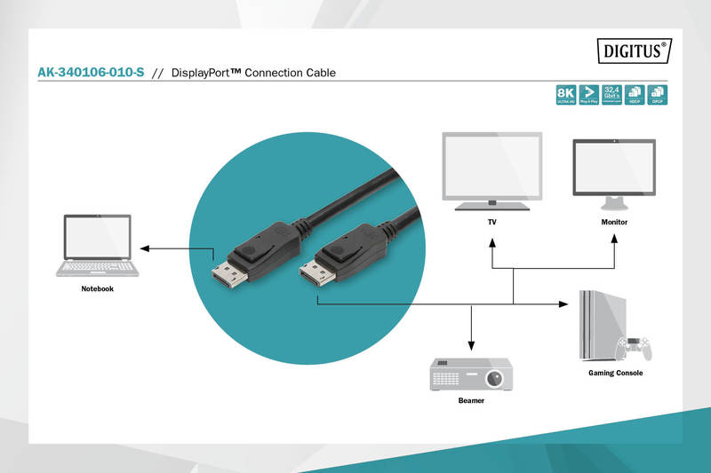 DIGITUS - Câble de raccordement DisplayPort 1.3/1.4, DP - DP 3 DIGITUS - Câble de raccordement DisplayPort 1.3/1.4, DP - DP – Image 3